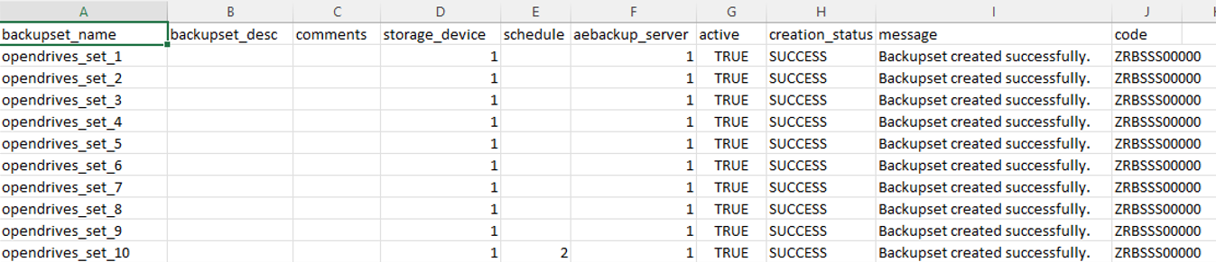 results_backupset_create.csv report | Zmanda