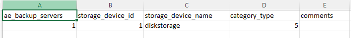 Screenshot of storages_information.csv | Zmanda