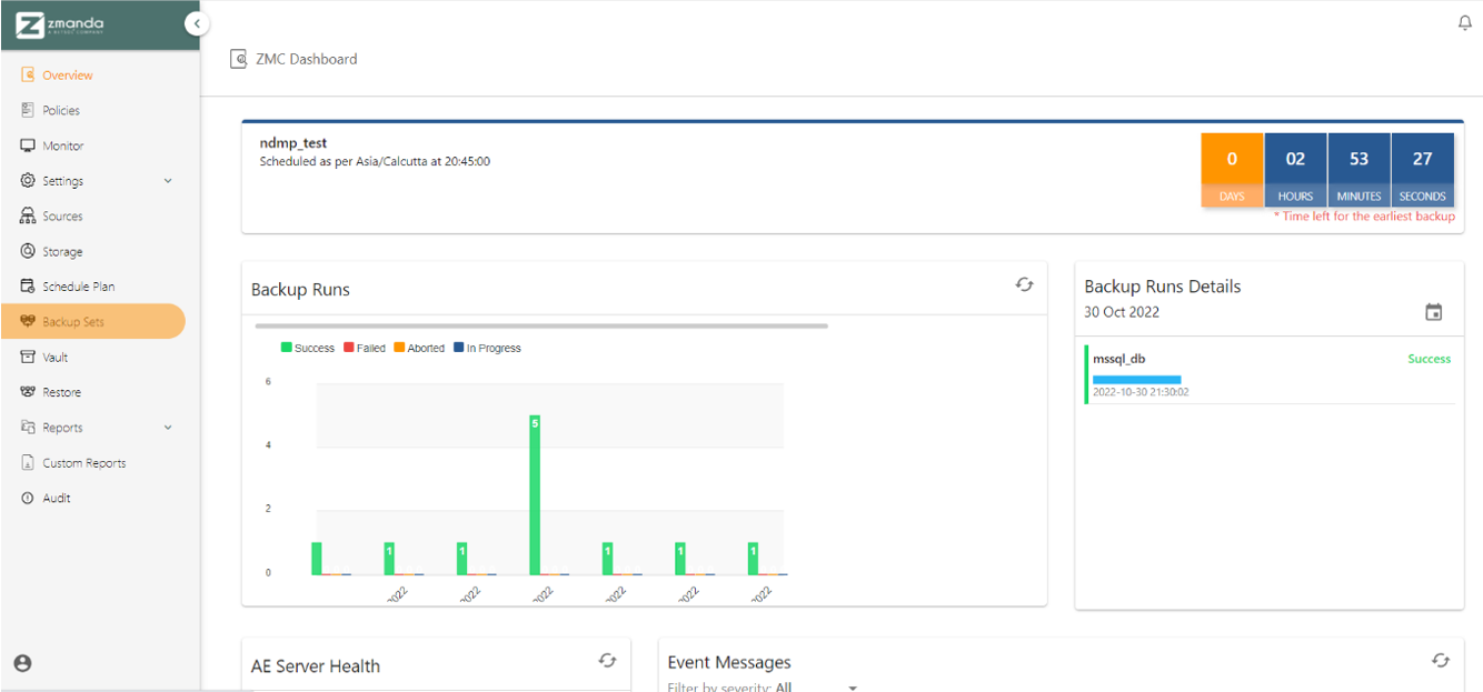 Backup Sets on left side navigation bar | Zmanda