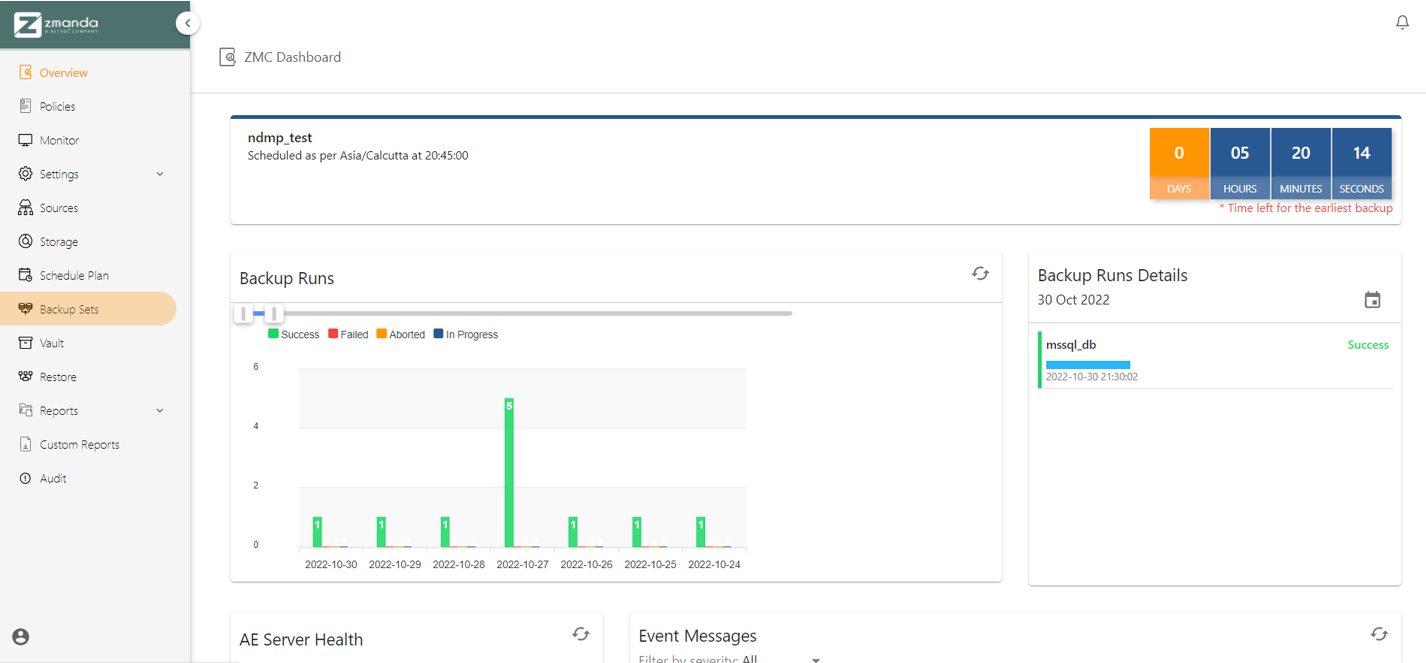 Backup Sets on left side navigation bar | Zmanda