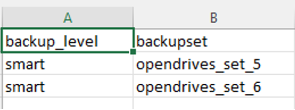 Screenshot of backupsets_now.csv | Zmanda