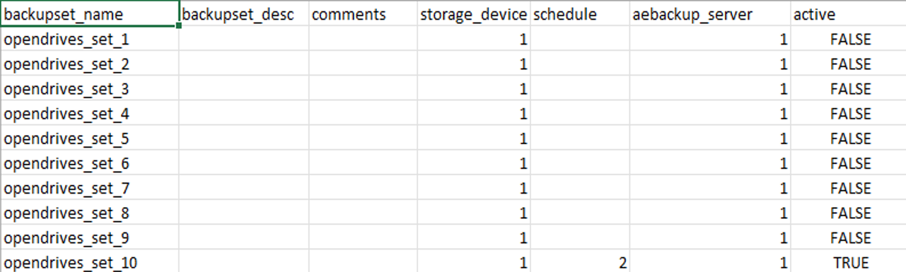 Screenshot of backupsets_create.csv | Zmanda